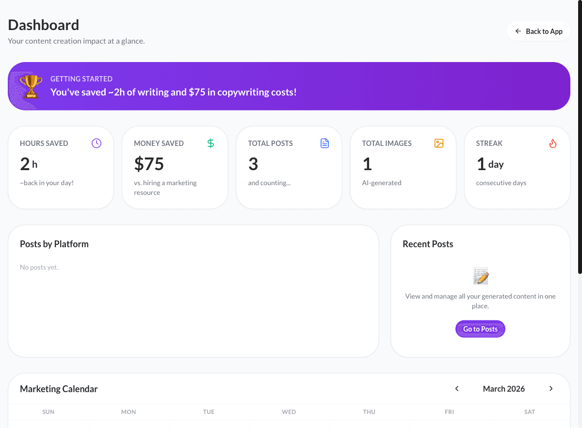 ZUPA dashboard